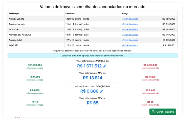 Imóveis semelhantes anunciados