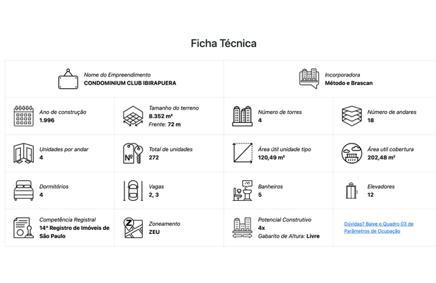 Ficha técnica completa